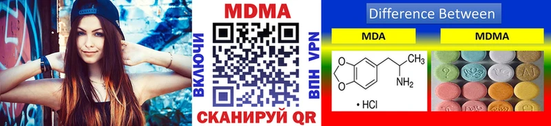 MDMA Molly Урень